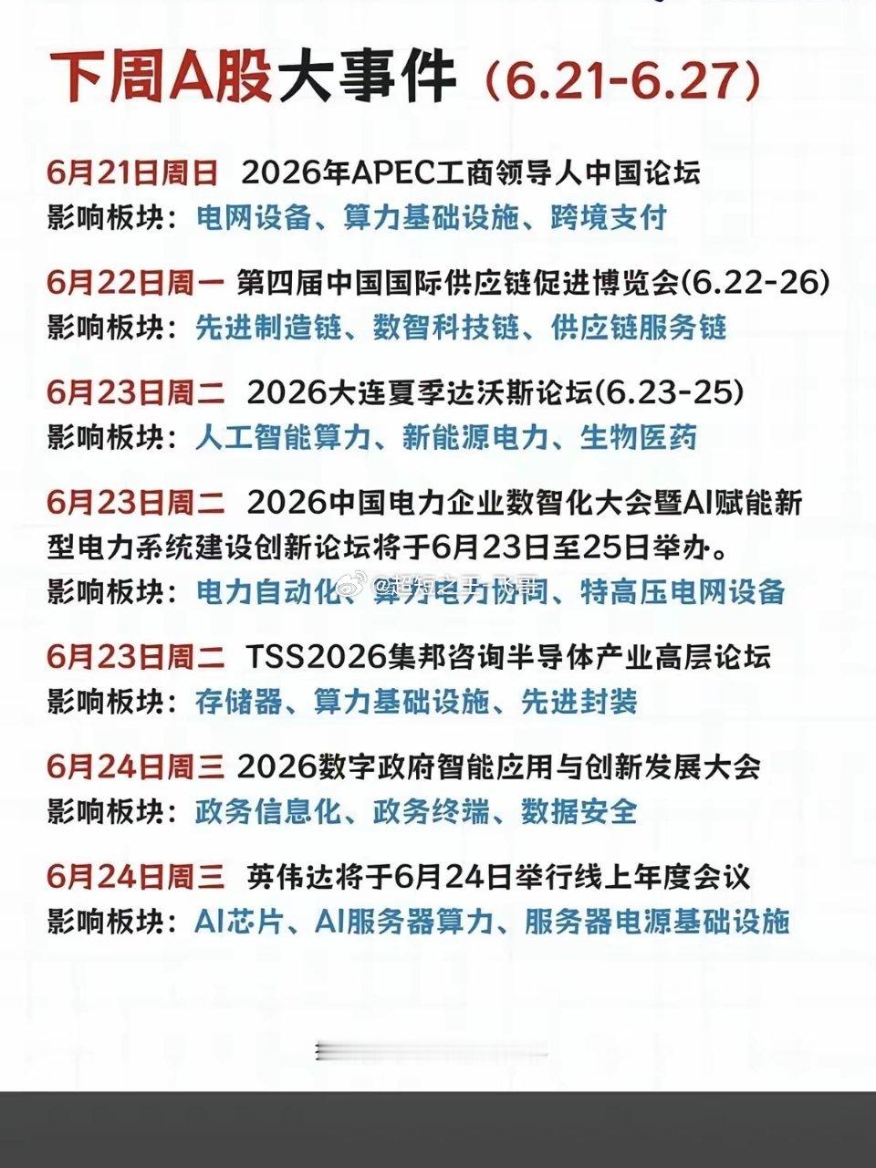 6.21～6.27下周：财经热点事件前瞻！1.电网设备、算力基建2.算电协同3.
