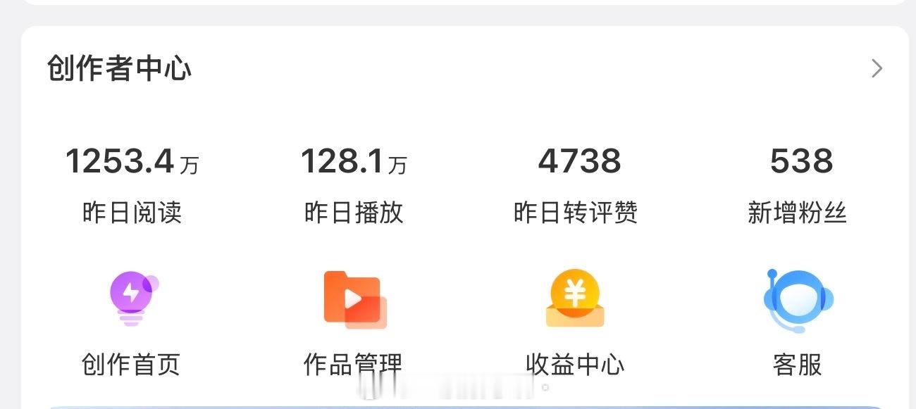 分享图片 