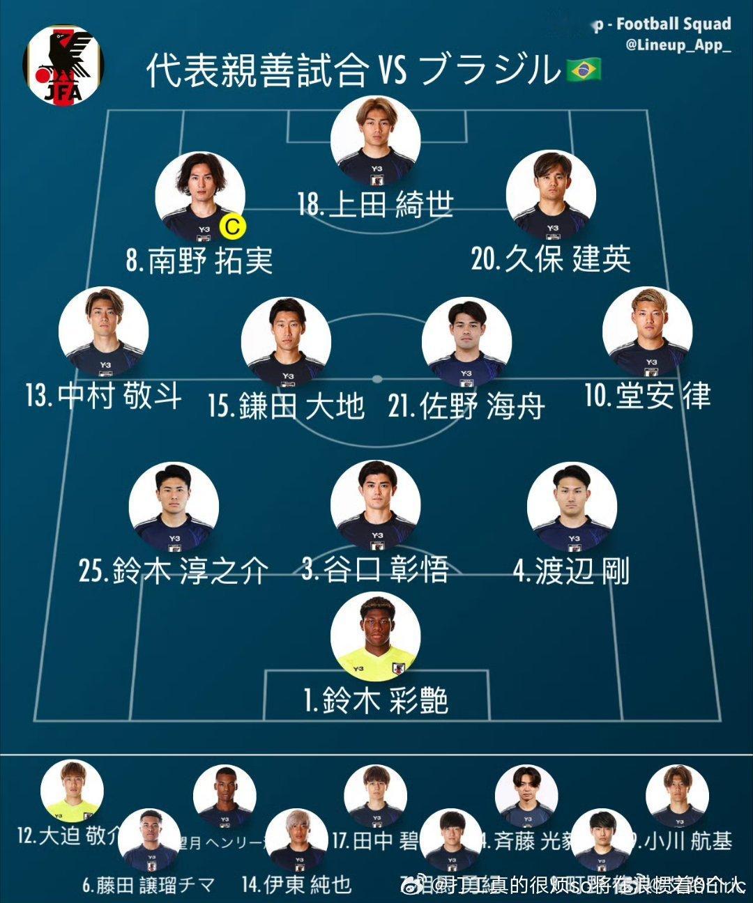 他日三笘薰、南野拓实（这人挺好的之前自费飞过去陪踢英国、世界杯也去陪）都伤了去不