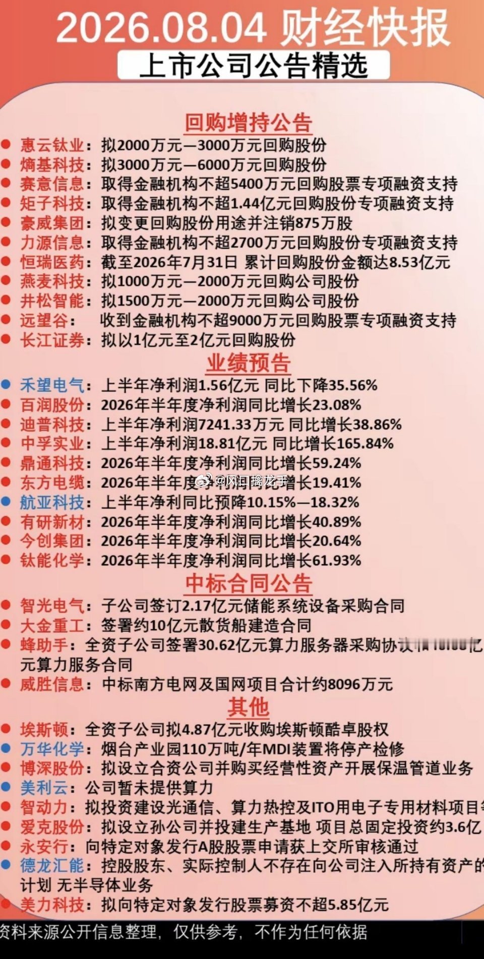 8.5周三财经资讯+公告精选🔥⚠️仅公开资讯整理，不构成投资建议，股市有风险，