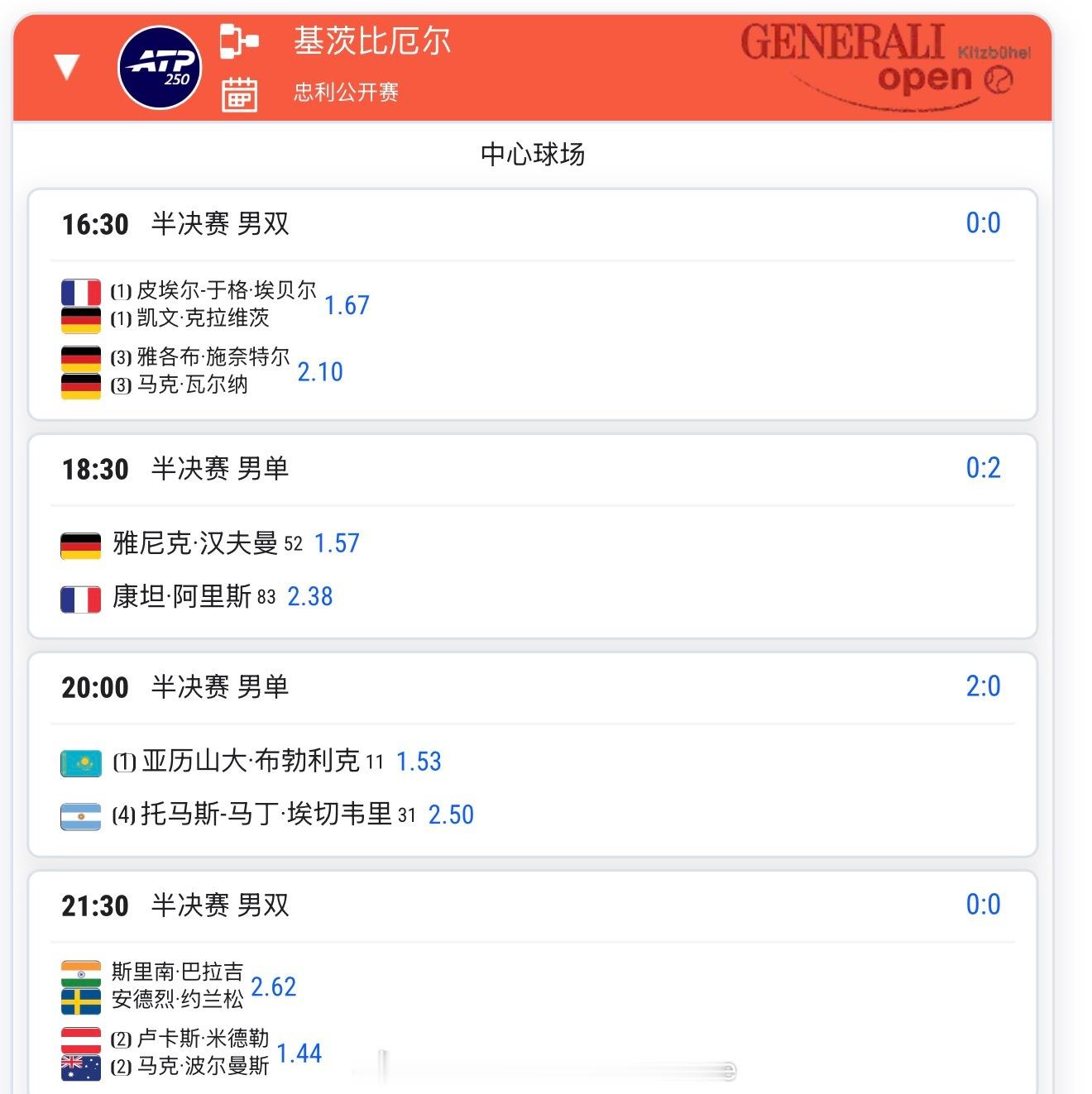 【20260724日比赛赛程+直播赛程】19:00巴多萨vs谢里芙0:00克雷吉