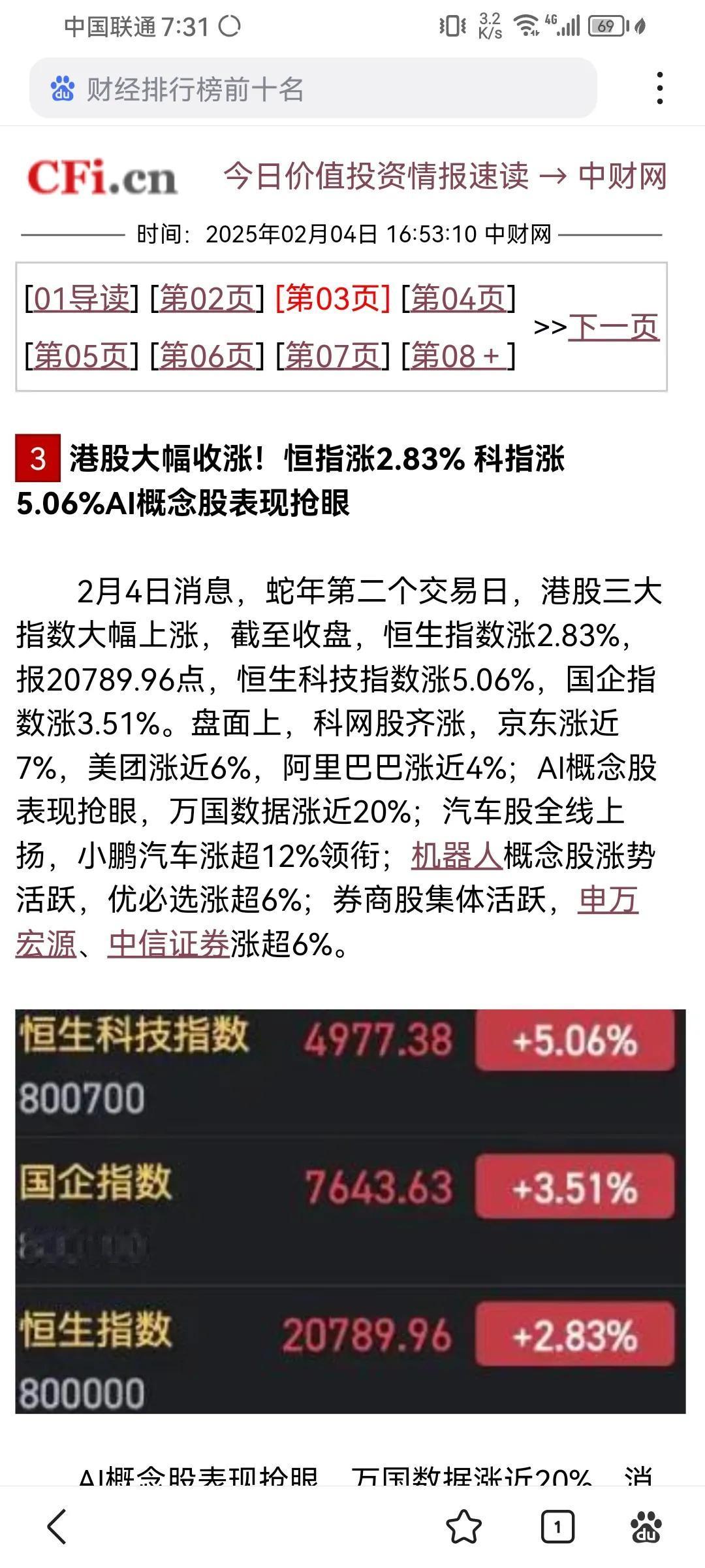 明天开门红定了？港股暴涨，港股科技暴涨5%！