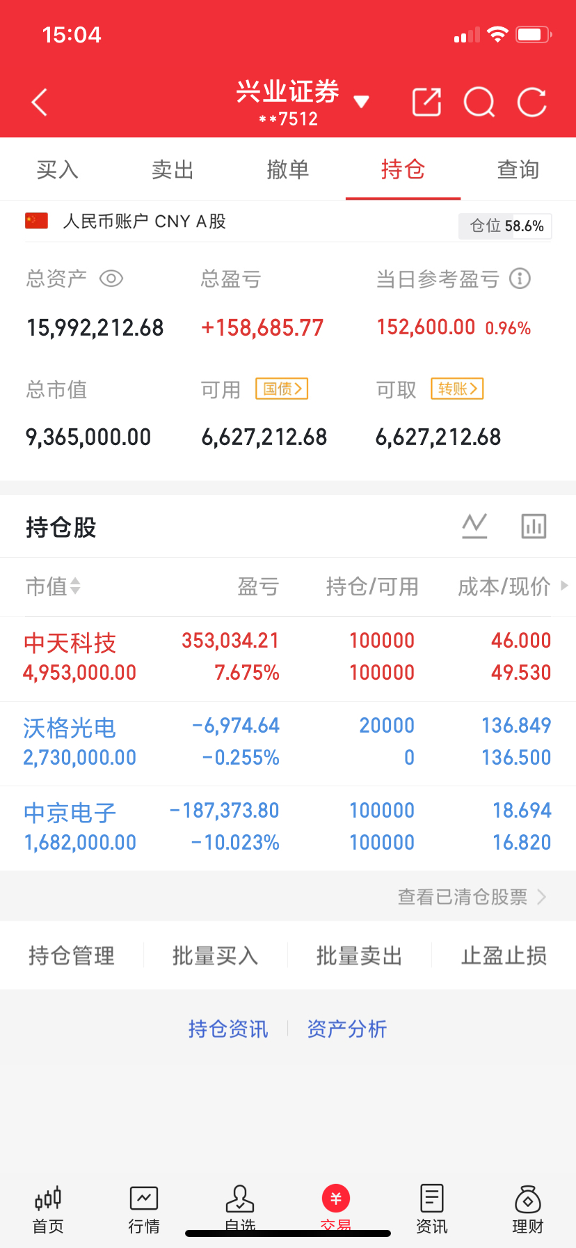 越跌越买才能赚大钱！我们普通投资都希望买入股票后马上就能上涨，最好不要下跌。但买