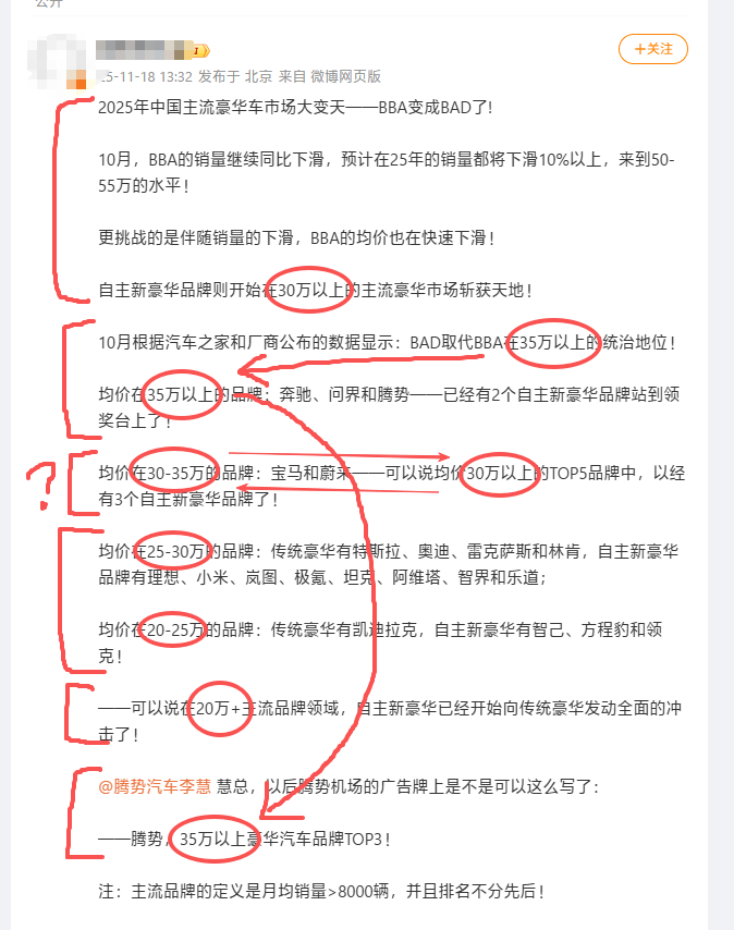 阅读理解爱好者有些看不下去，出发点是好的，但是逻辑混乱，好好梳理下吧，哪怕用ai