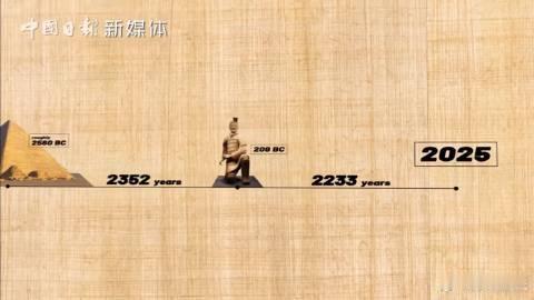 金字塔里颠覆认知的秘密 金字塔太不可思议！无铁器时代造就146米高的建筑巅峰，3