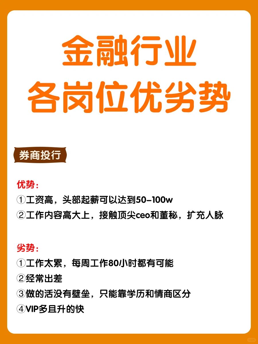 🔥一图看懂金融行业各岗位优劣势