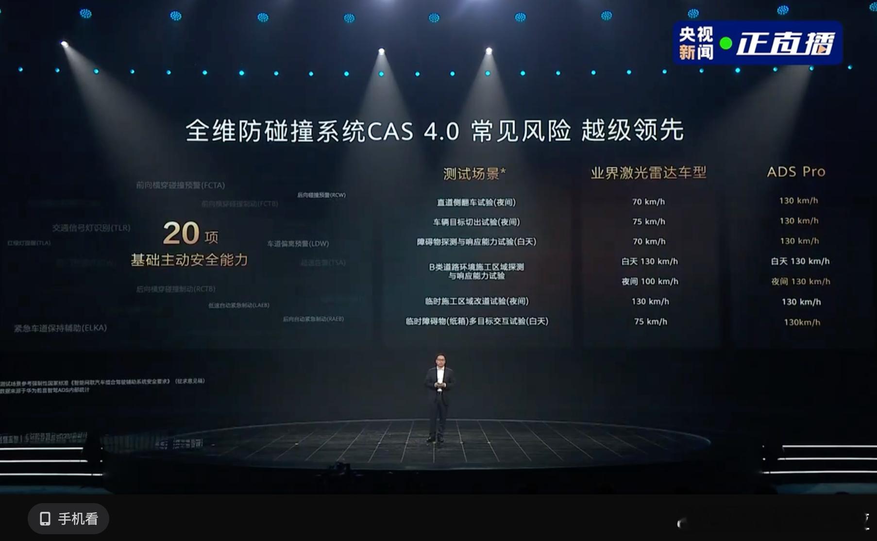 华为车BU CEO靳玉志宣布，ADS Pro将搭载首款量产舱内激光视觉Limer