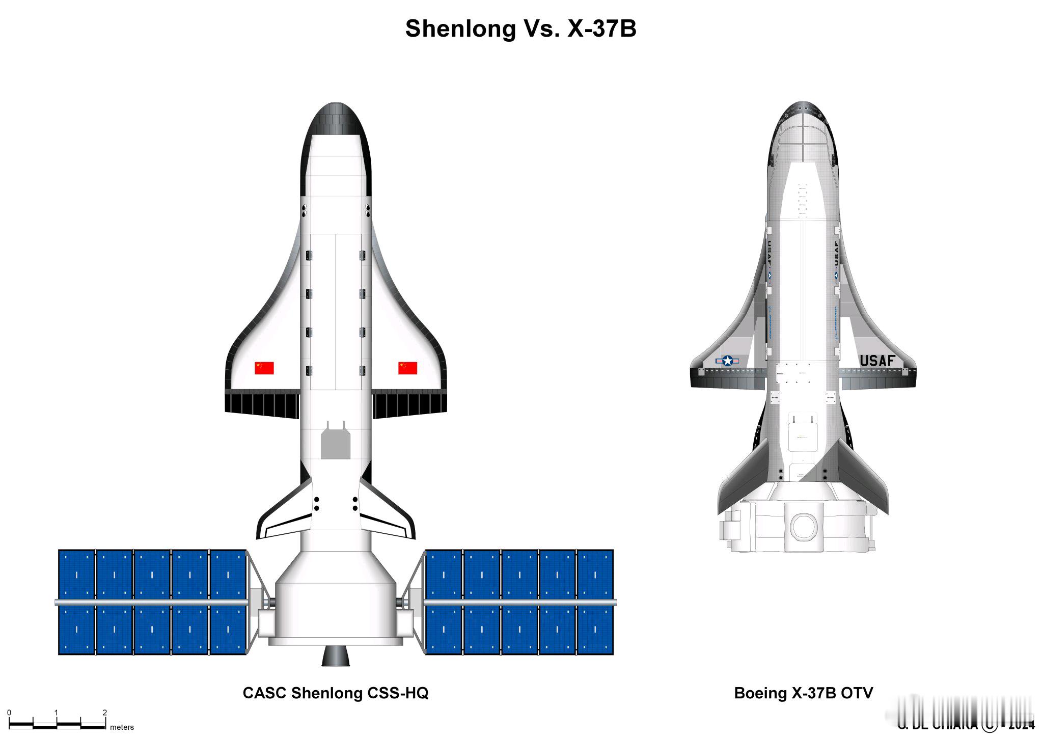 神龙 VS X37B 空天飞机 
