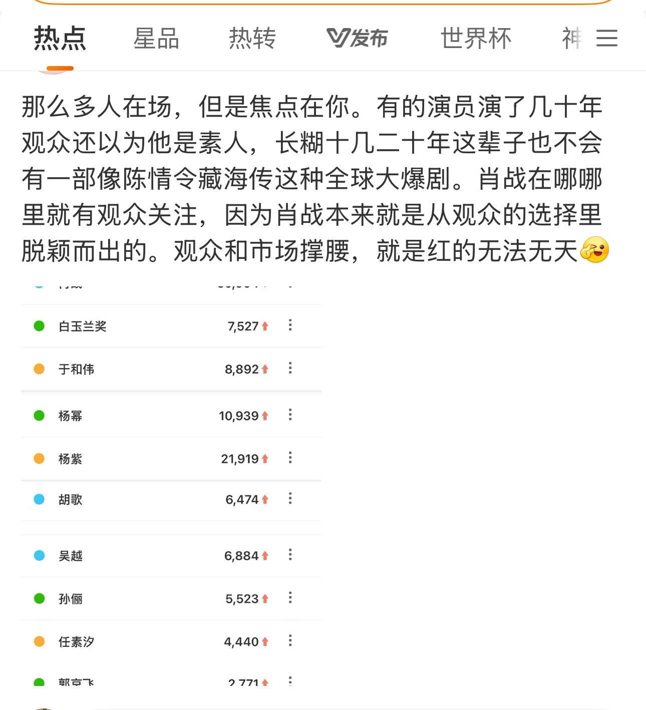 于和伟白玉兰 实至名归于和伟老师还是太体面了，有些人没麦麸之前一部出名作品都没有