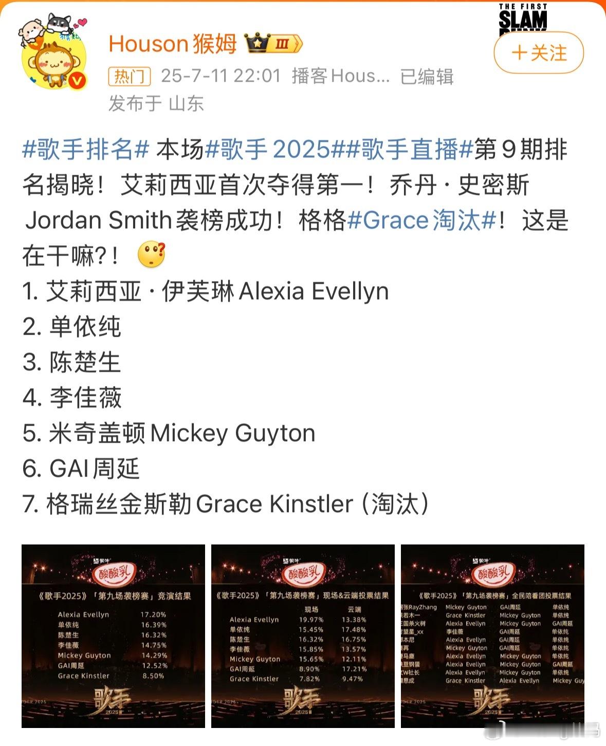 歌手排名咱就是说看不懂了这排名你们觉得如何？ ​​​