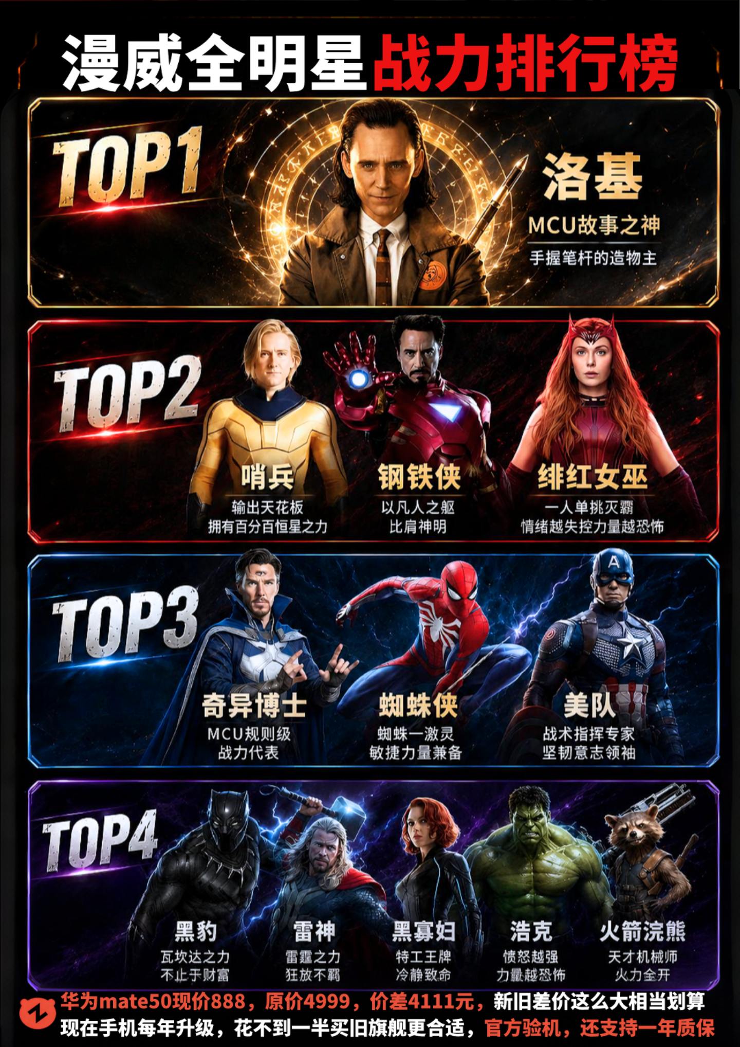 漫威巅峰战力榜，谁才是漫威一哥？