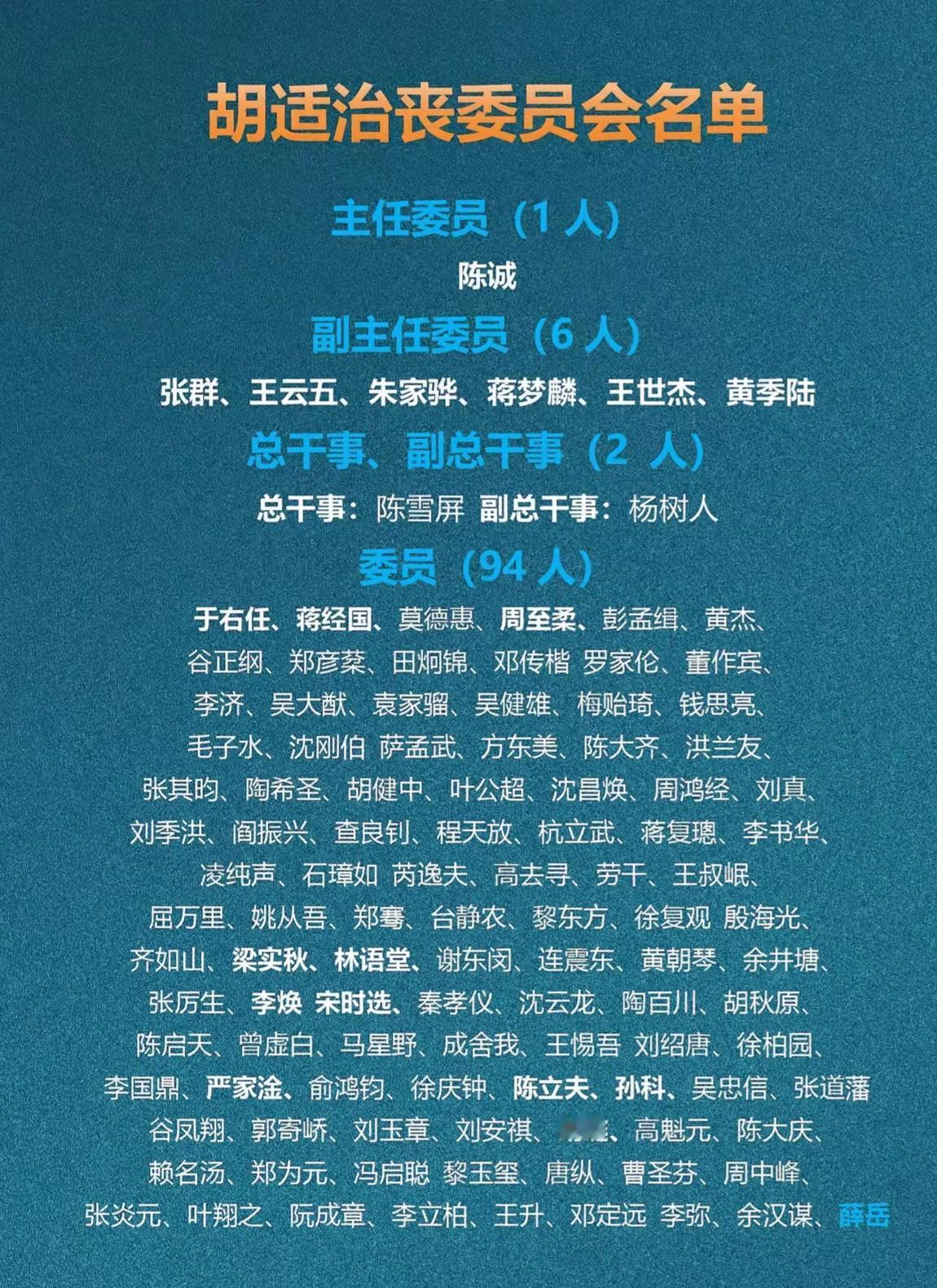 王铎：胡适去世时，很多人为他治丧。