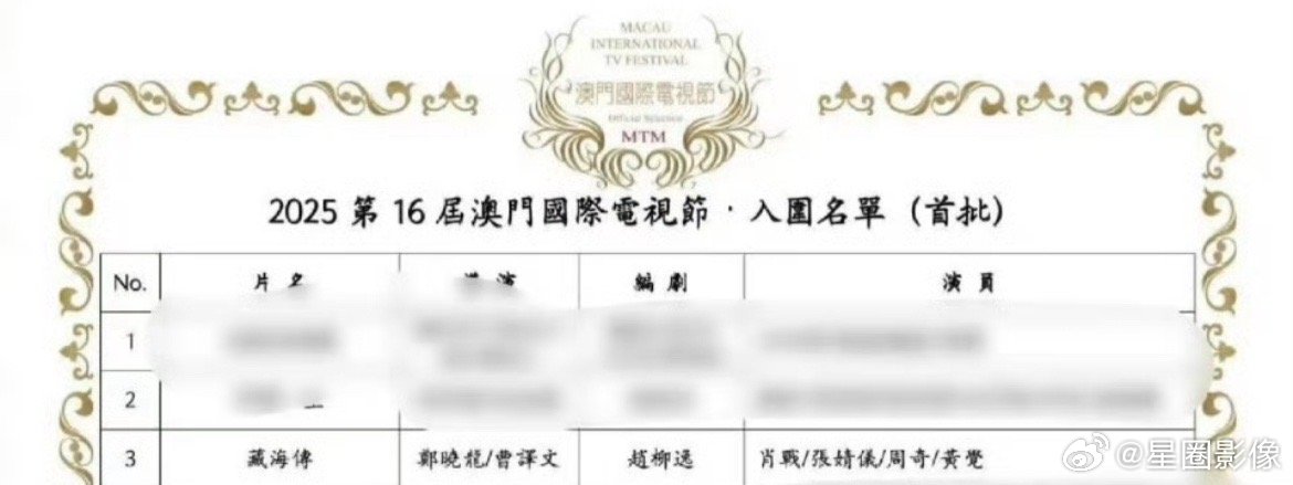 肖战藏海传入围澳门国际电视节藏海传播出还没半年，一个个奖项接踵而来。[奶牛猫] 