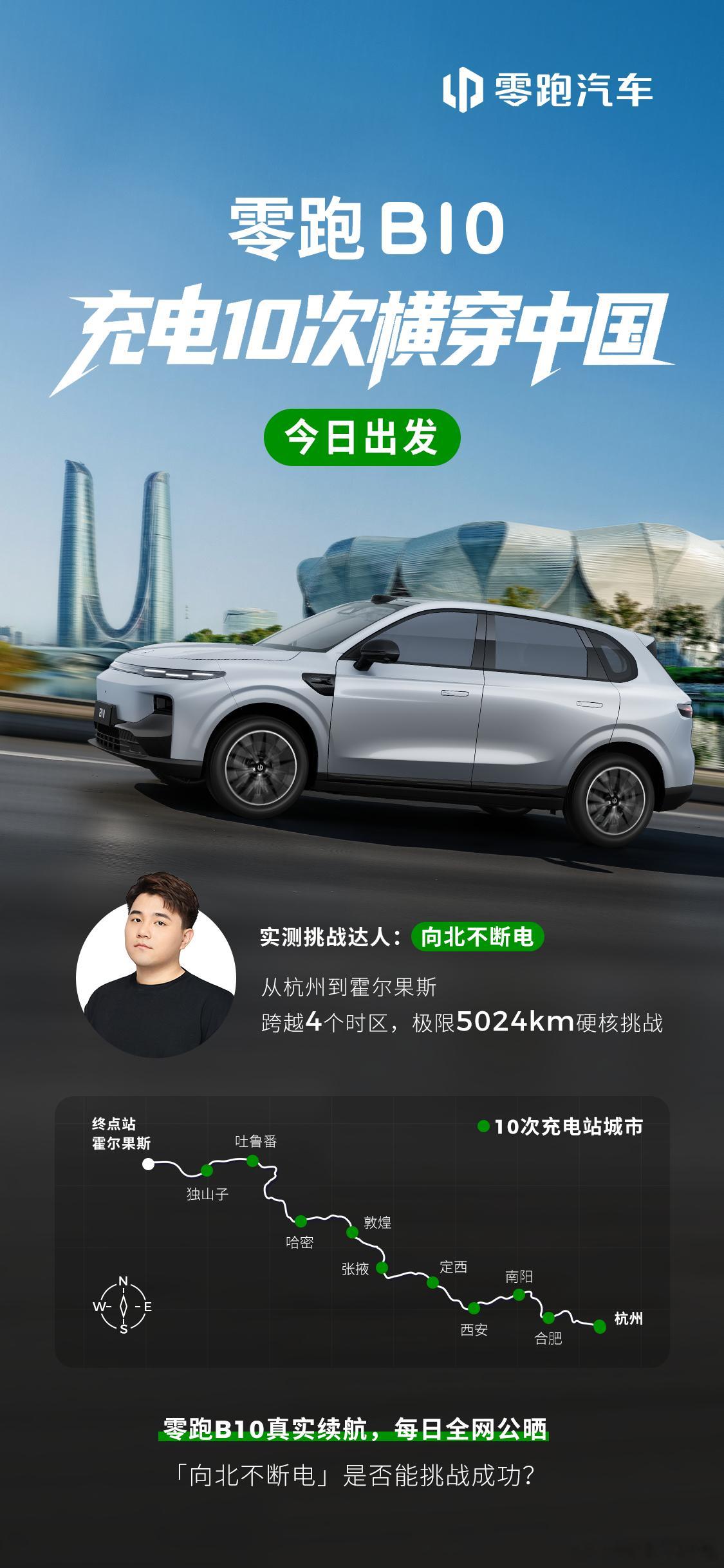 和大家汇报一件重要的事：我和零跑汽车一拍即合，发起了零跑B10充电十次横穿中国的