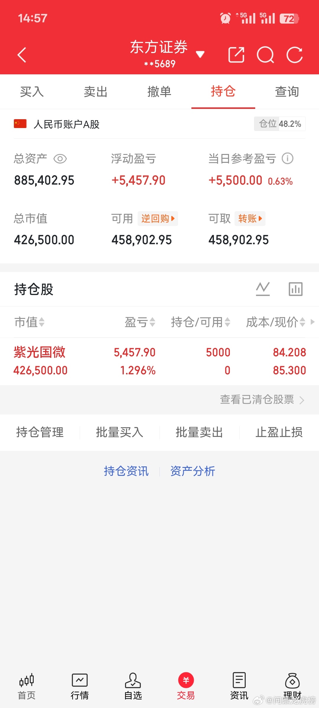 50万投资股市记录（自媒体记录美好生活，亦可记录投资生涯）挑战第三十九天，今天整