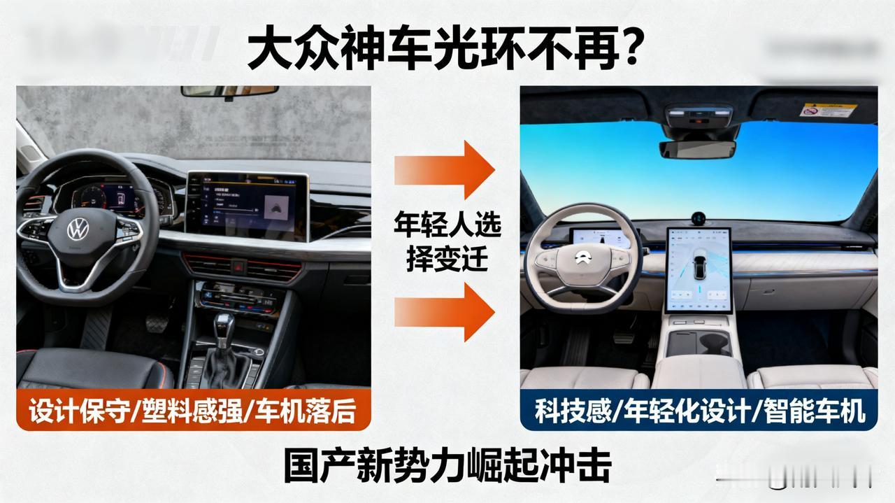 为什么年轻人都不喜欢大众了？

设计保守、内饰塑料感、车机落后…这是很多年轻人的