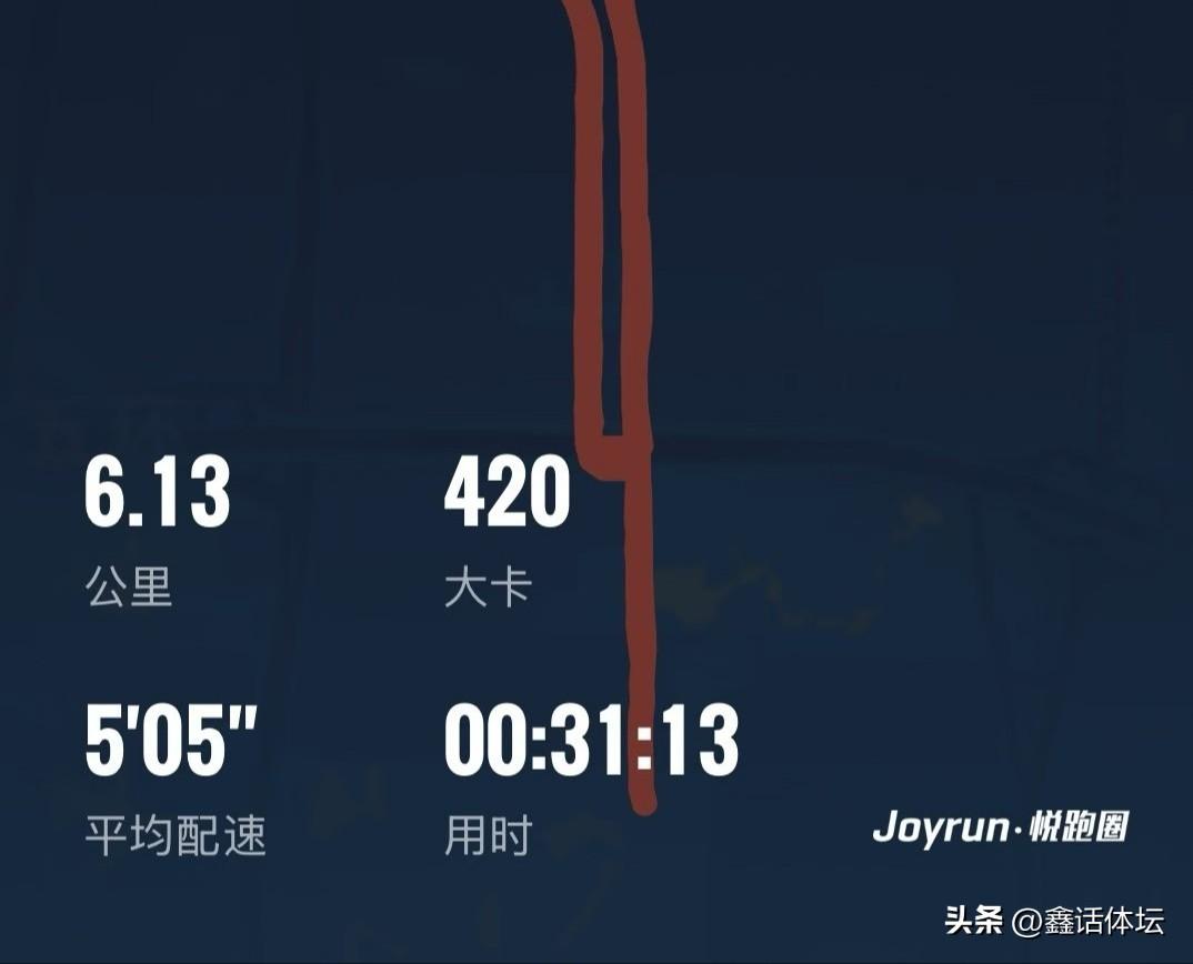 北京今天风不小，应该有四五级以上，阵风肯定更大。
但是，难得是假期，运动还是要坚