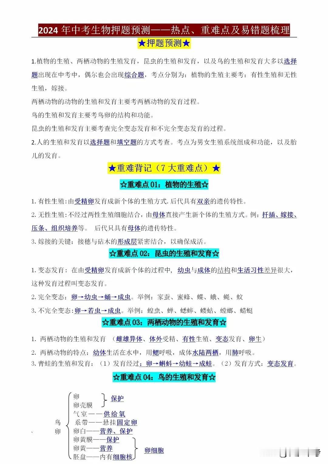 2024年八年级生物结业考试冲刺满分——重点、难点及热点专练！
2024年八年级