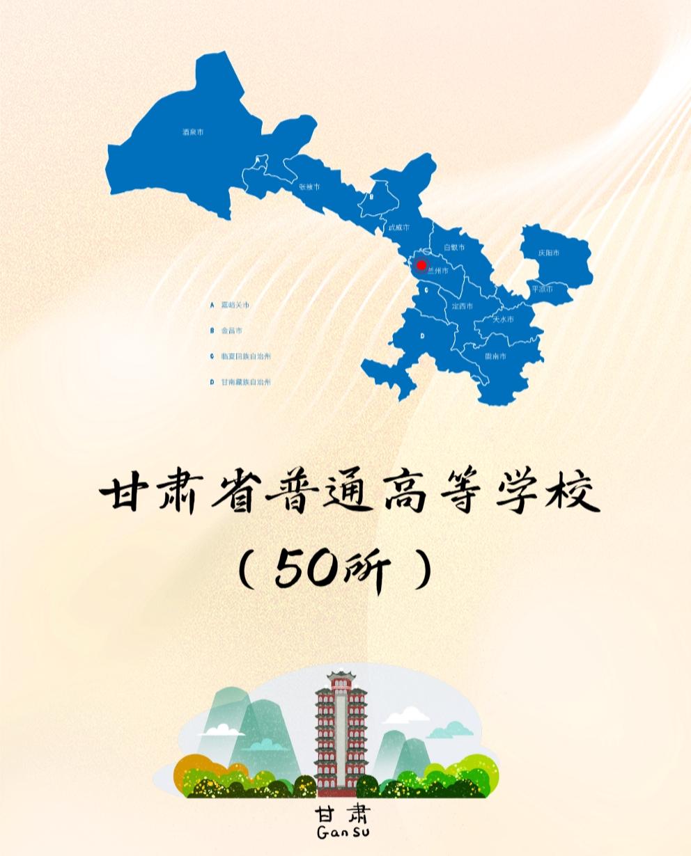 作为甘肃人，让我说甘肃有哪些好大学，这真是手拿把掐的事情。在我心里，兰州大学排第