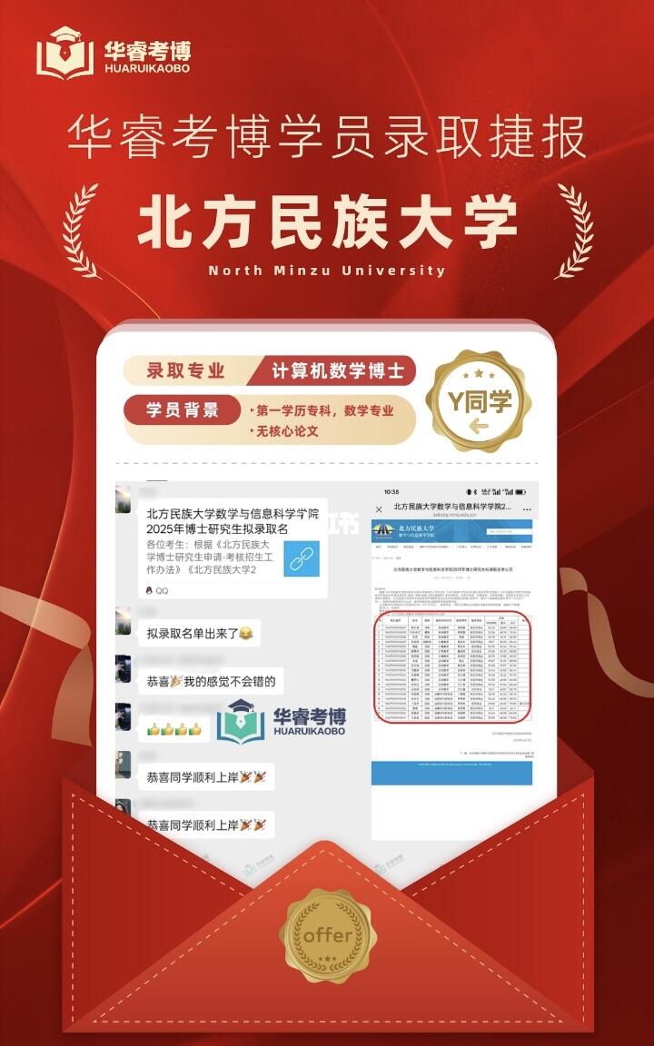 北方民族大学｜华睿考博学员录取捷报