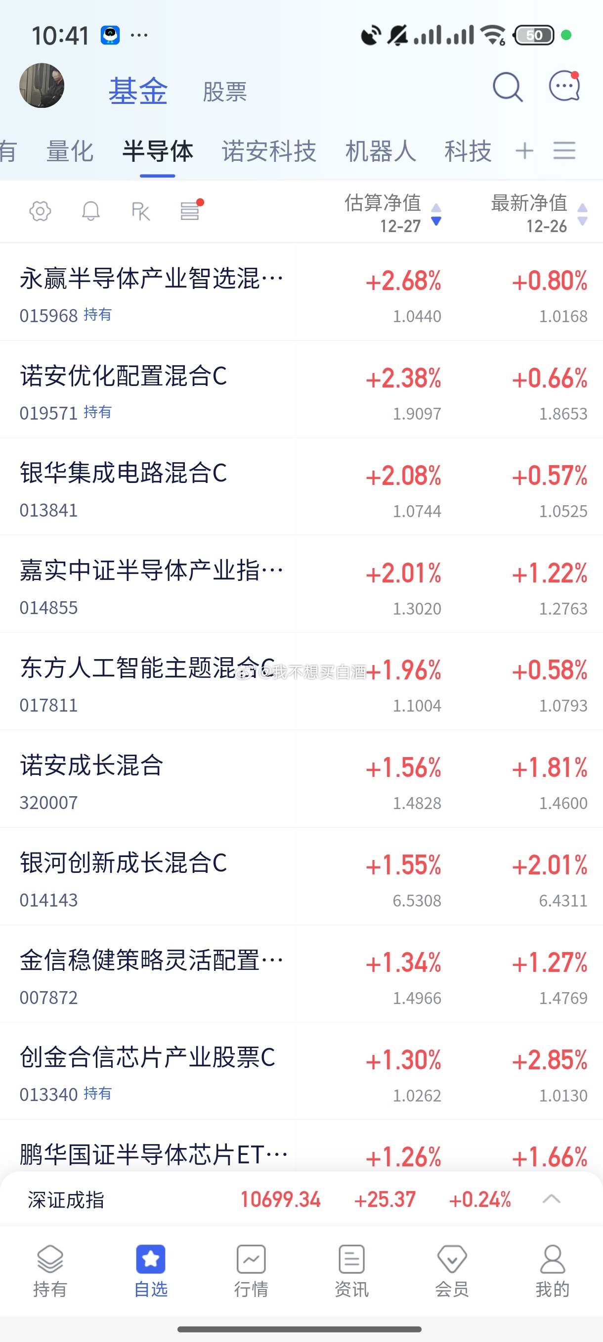 基金[超话]  今天终于轮回到半导体设备了昨天拉算力芯片 存储芯片 设备是最近半