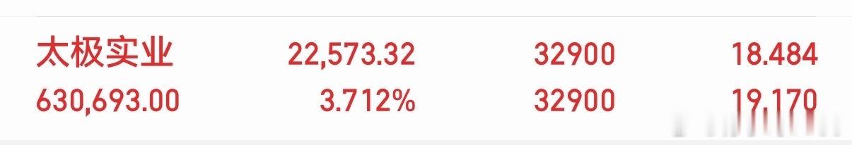8月7日今日热点事件关注：1、刚果（金）禁止铜精矿、钴精矿出口。钴：华友钴业、寒