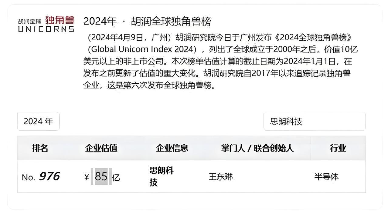 茅台下场，投资芯片独角兽，所欲何为？近期，国内白酒一哥、著名的酱香科技代言人茅台