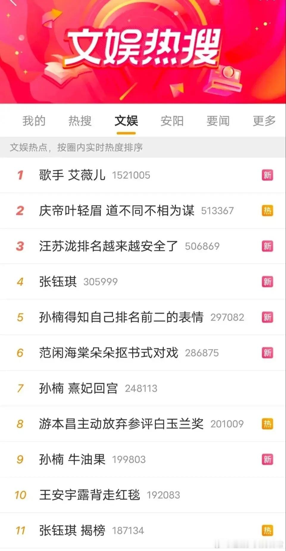 《歌手》玩的越来越大了，国际知名歌手纷纷加入，有点国际赛的味道了[吃瓜] ​​​
