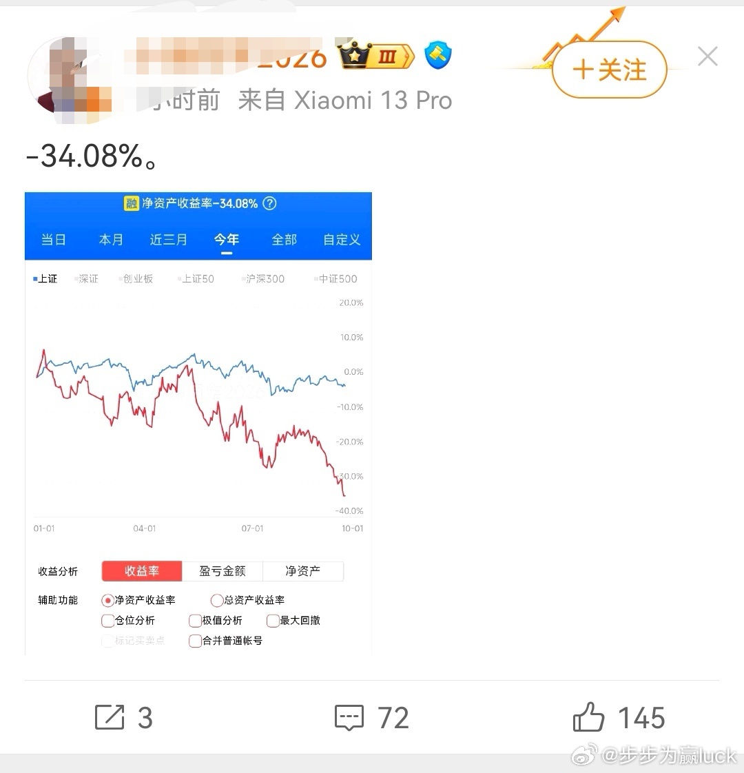 这位同学，我真想知道你买了什么，这个曲线估计也只有消费白酒可以做到了。佩服你的勇