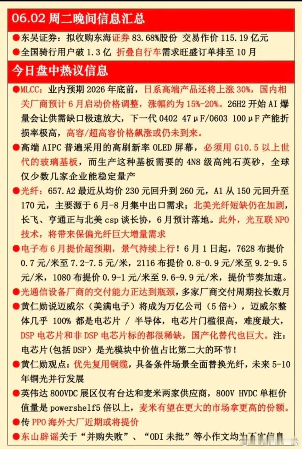 6.2周二  晚间  财经热点信息汇总！1.东吴证券：收购东海证券2.MLCC涨