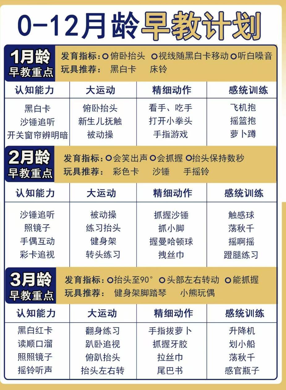 养娃讲究多了是矫情？儿科医生道出真相，现在90后新手爸妈，跟老一辈养娃区别挺大的