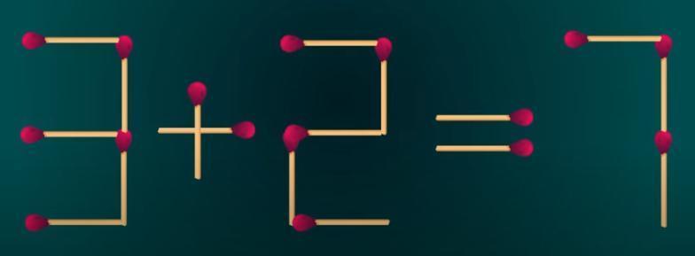 思维大冒险开启！画面中“3 + 2 = 7”这个等式并不成立。现在，诚邀你参与这