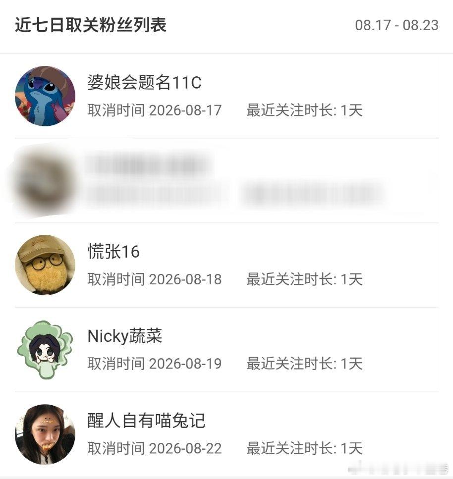 有没有可能我被自家毒唯都没有咔掉你们到底在干嘛 
