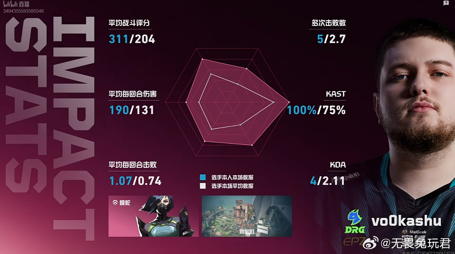 2026VCT CN第二赛段 | AG 0-1 DRG图一霓虹町，AG 2:13