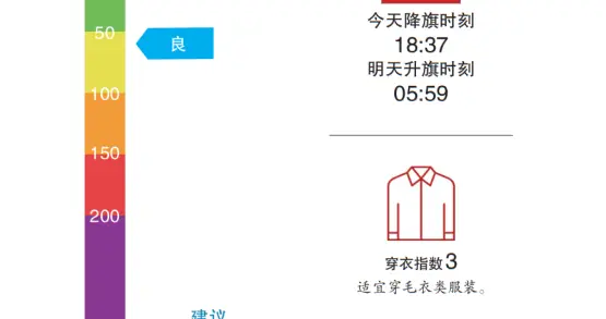 北京今日有雨，外出携带雨具