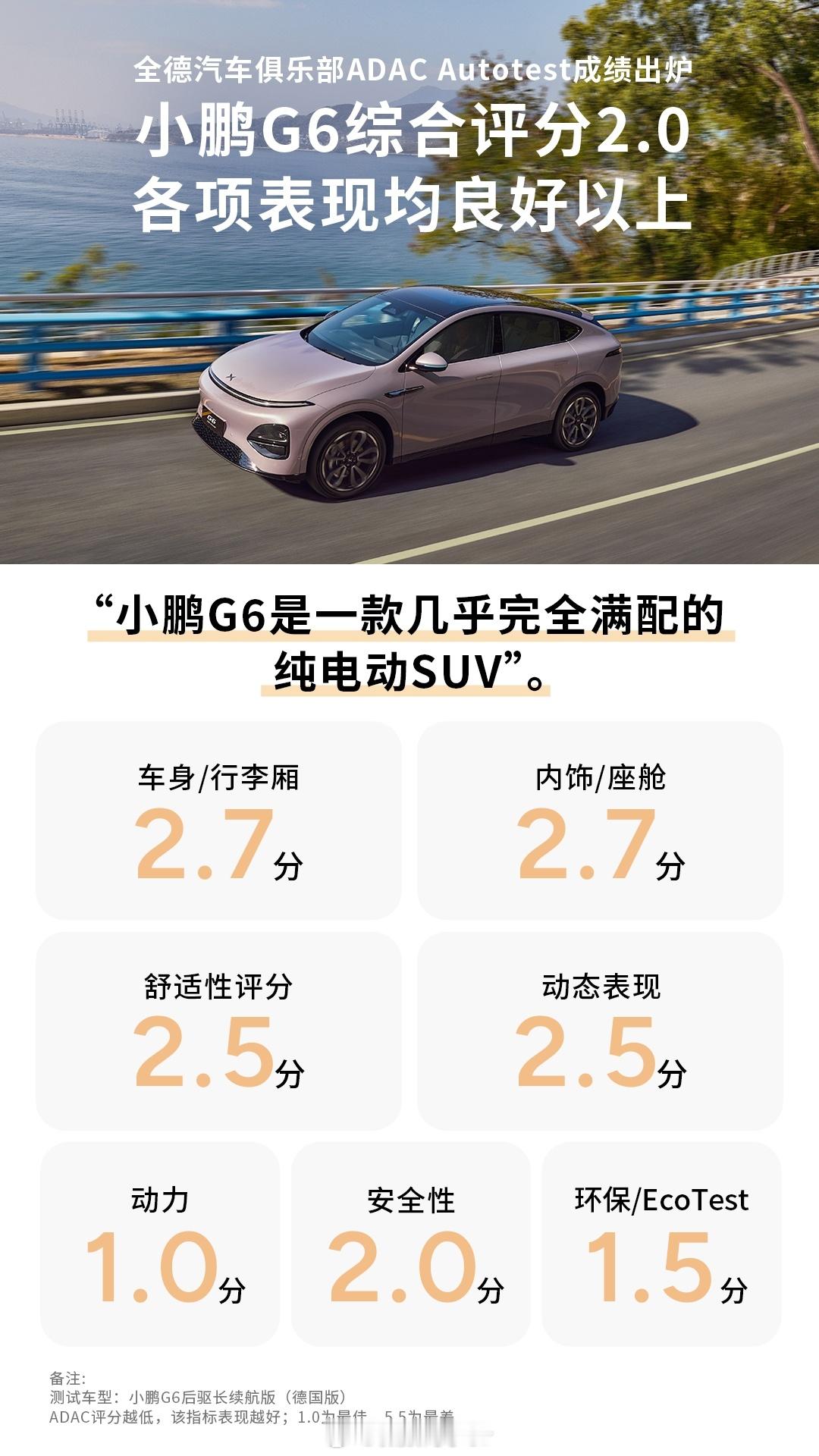 小鹏G6斩获德国ADAC权威高分认证！全球最大的汽车俱乐部之一&德国最权威的测评