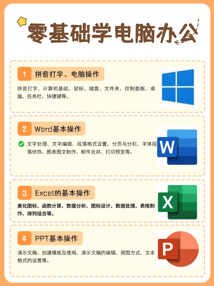 零基础学电脑办公，7-15 天掌握全套操作！
