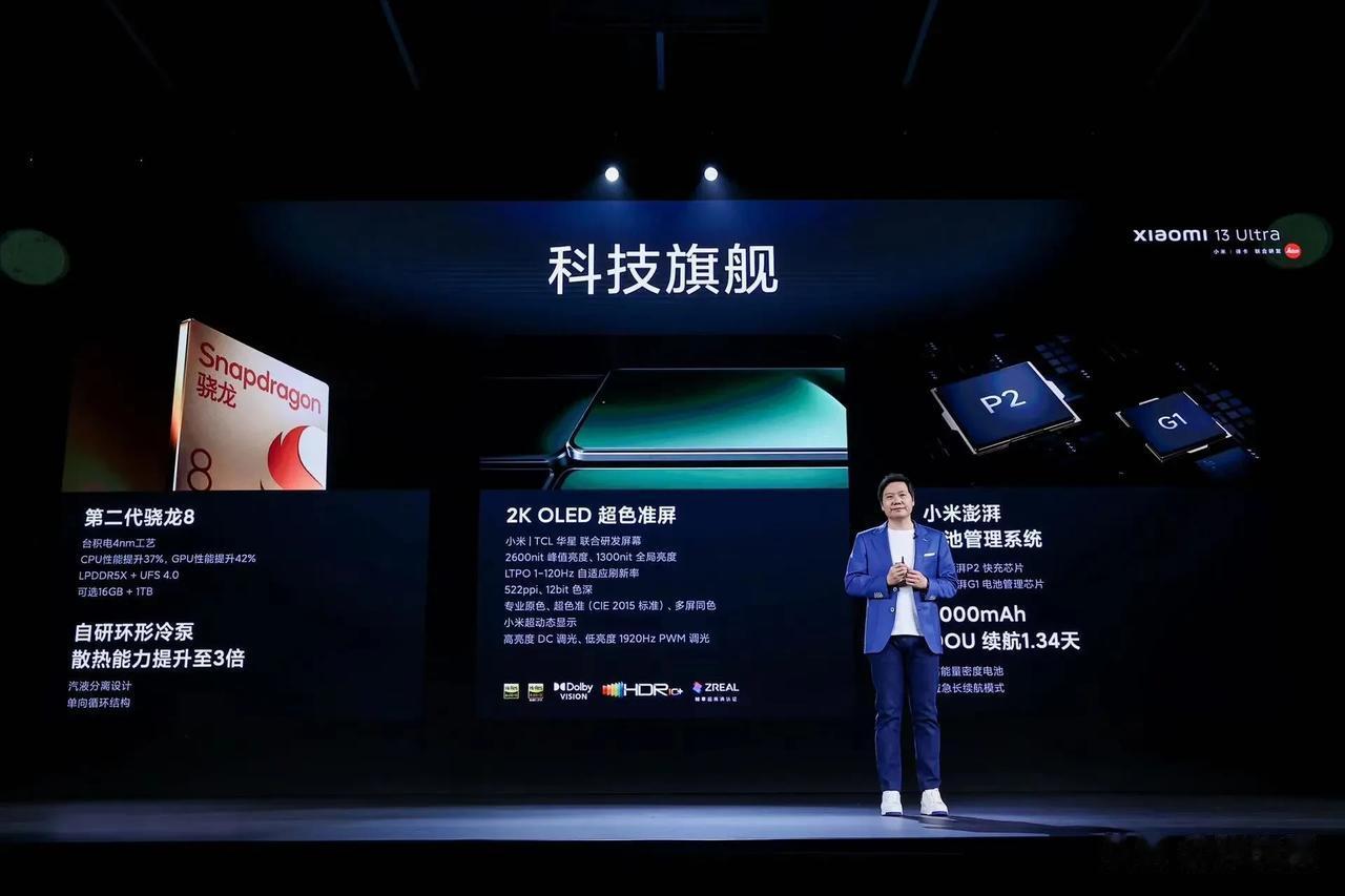 2023影像机皇花落谁家？小米13 Ultra给出了答案！
 
谁也没想到4月份