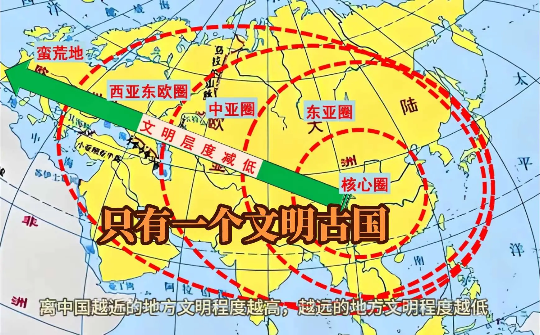 世界只有一个文明古国！中华文明西传。越来越多的证据表明:没有四大文明古...