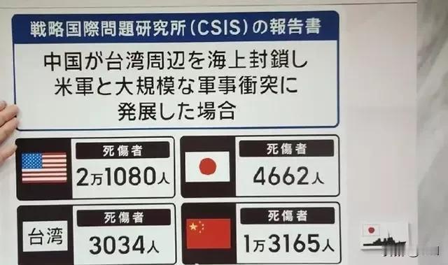 日本右翼叫嚣对华开战？底气藏这3点
 
日本右翼敢喊“对华开战”，绝非狂妄空谈。