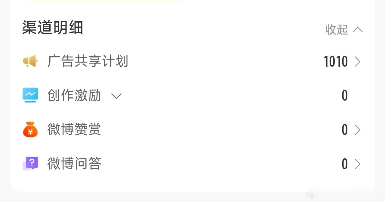 感谢微博，微博发了端午节的过节费1000块。你们为啥没有呢？那我不知道，你们找夹