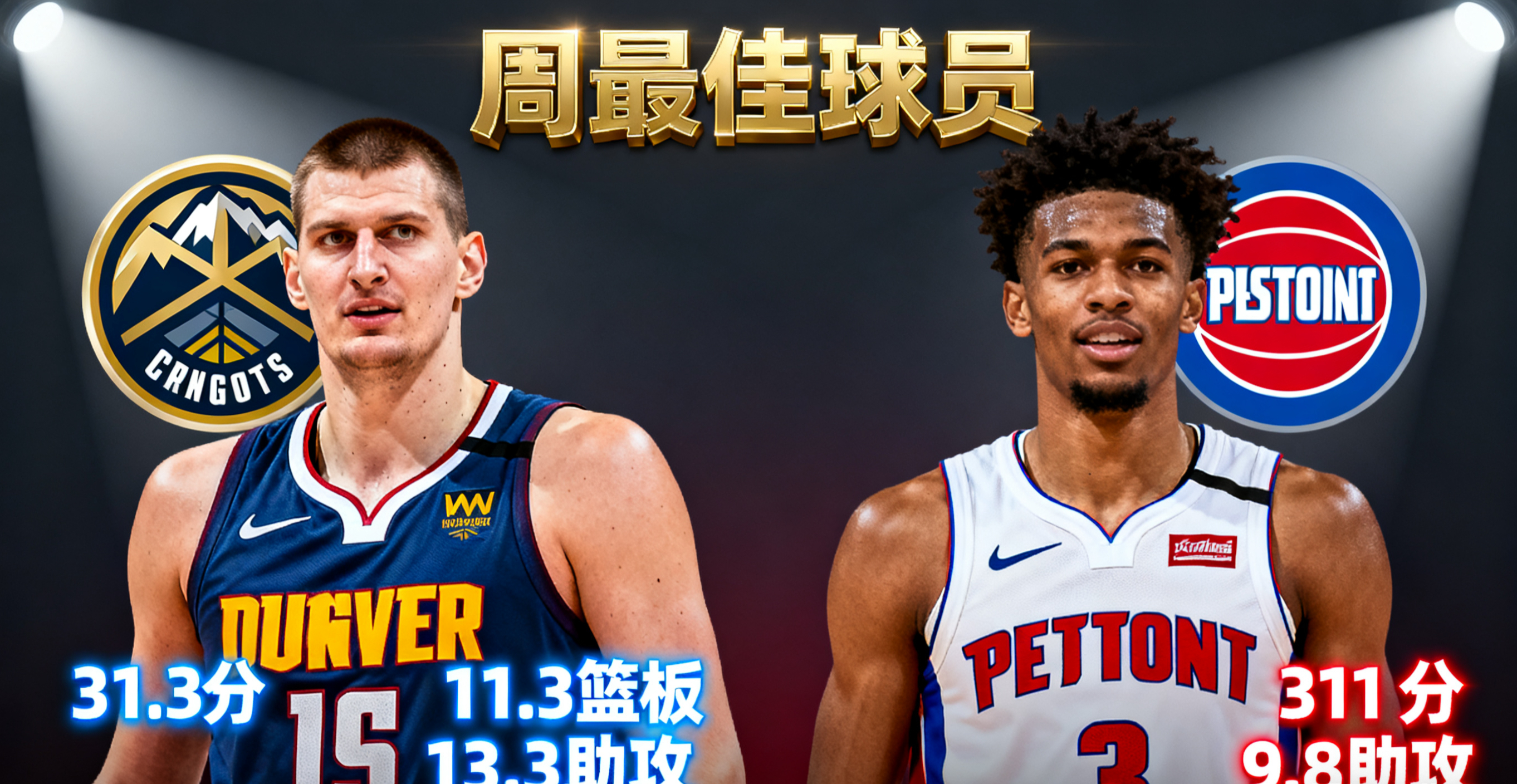 NBA公布第三周周最佳球员：西部由掘金的约基奇当选，他场均贡献31.3分11.3