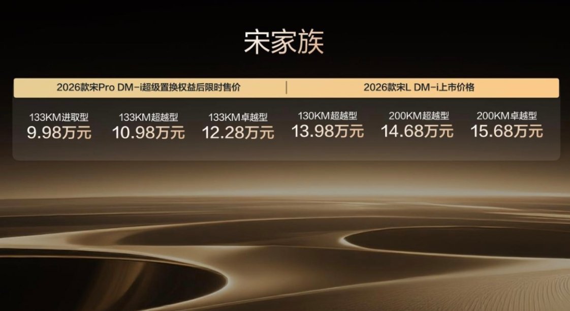 家用选车，这俩确实够贴需求！2026款秦L DM-i 9.28万起，128km的