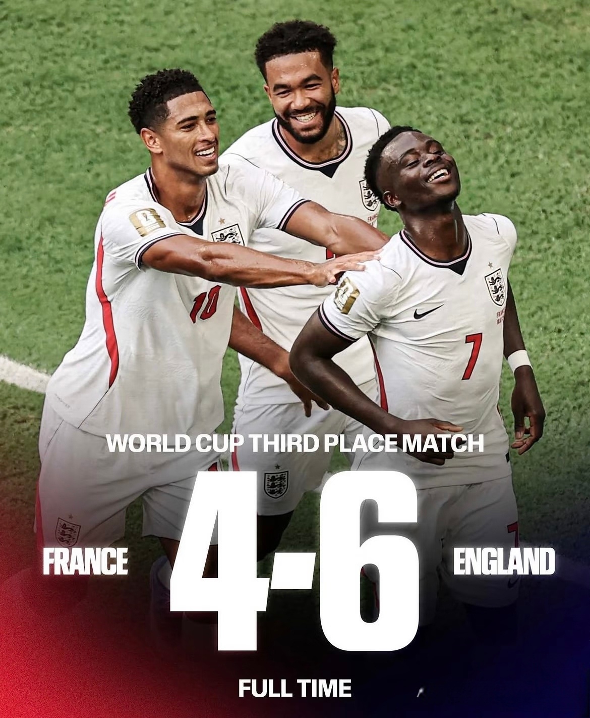 法国vs英格兰果然没压力了都放开了打，有点像表演赛了，比分应该是历史最大的一次了