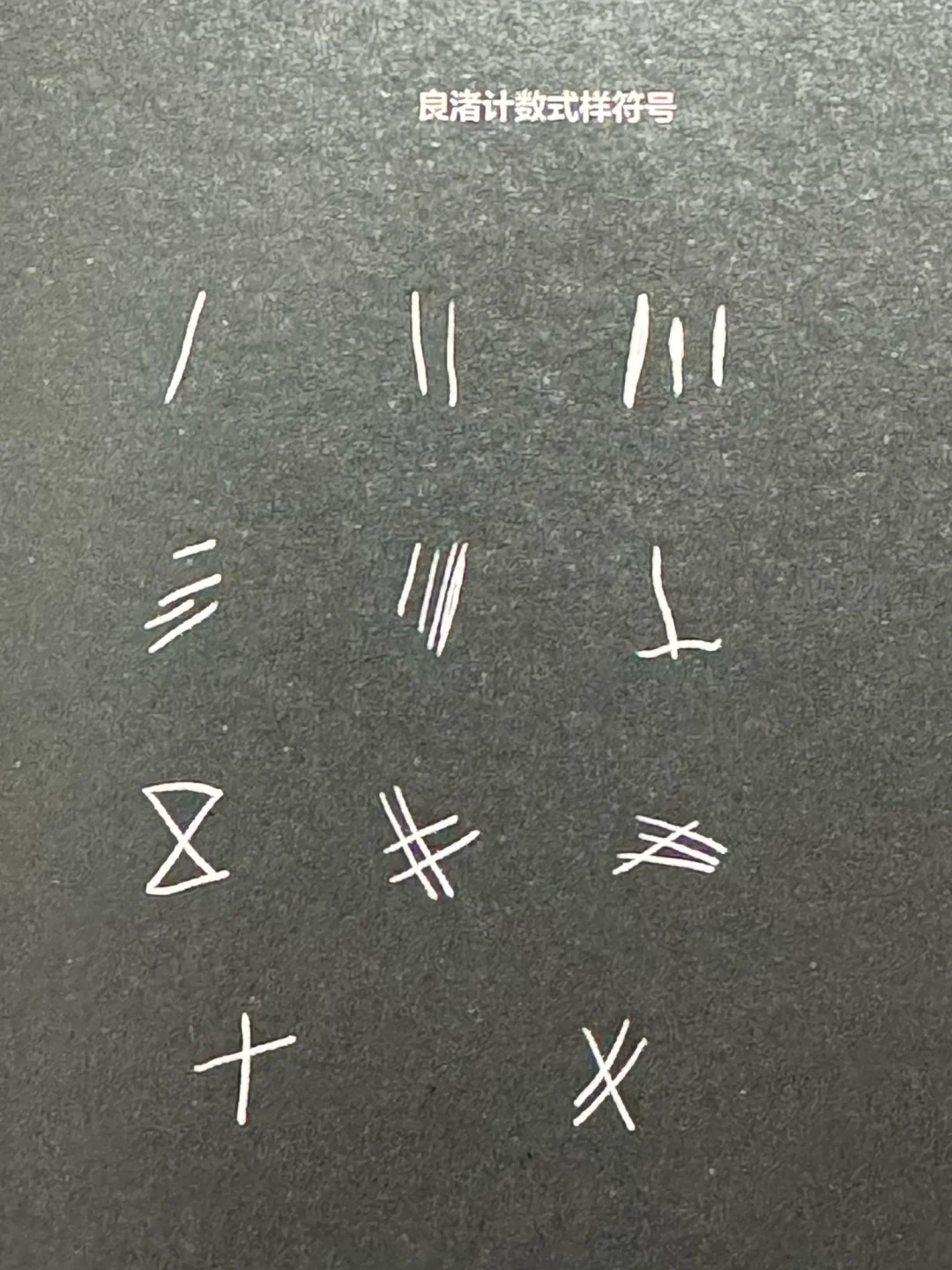 良渚文化已经有计数的符号，或许算原始文字