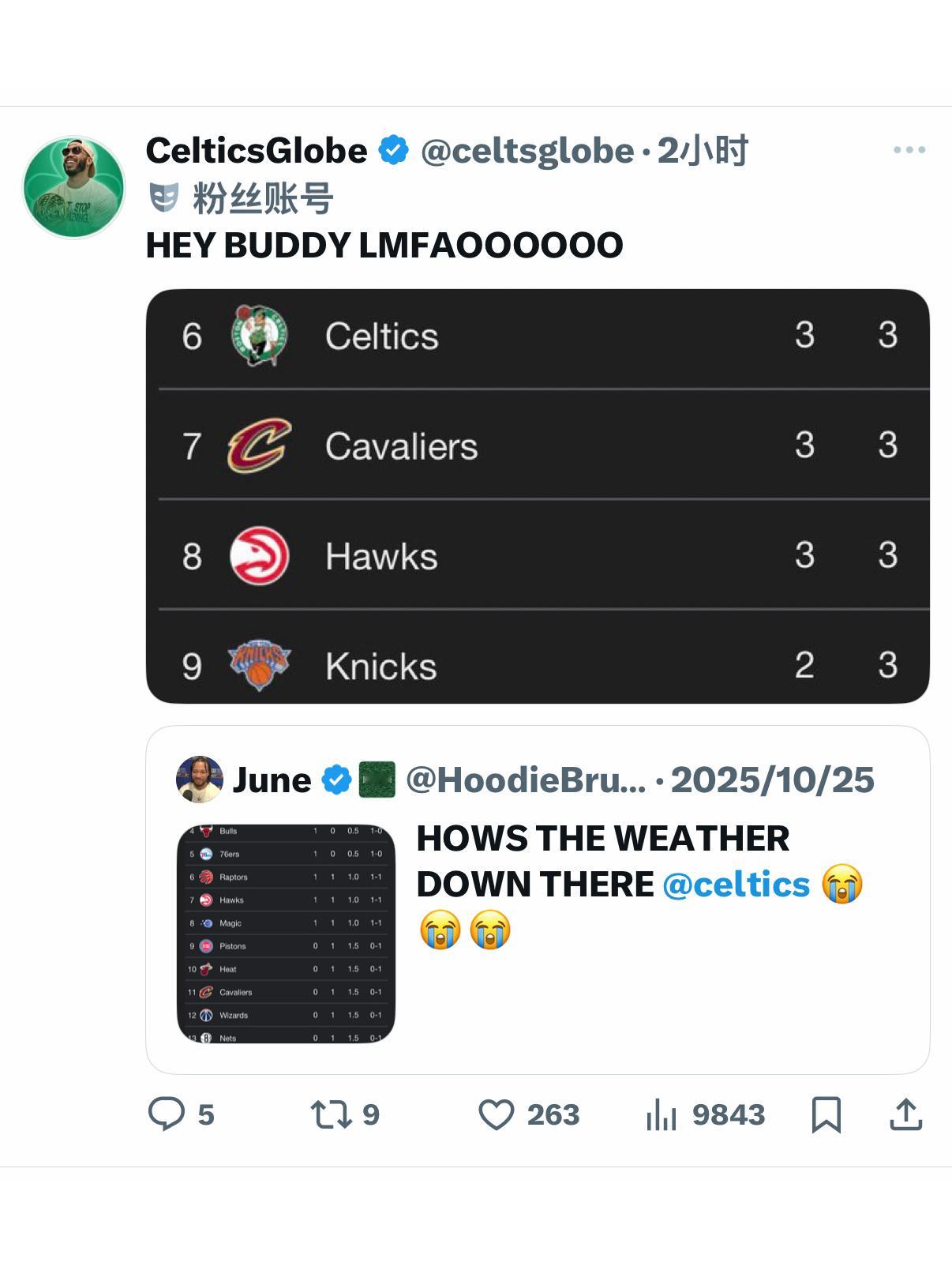 凯尔特人国度 江湖谁人不记仇 ～ 某纽约尼克斯队球迷在开季阶段嘲讽波士顿凯尔特人