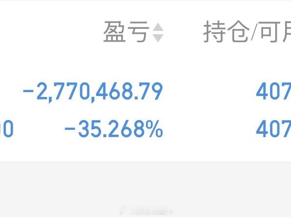 希望就在前方，所有人点个赞，扣一波“888支持超哥，给超哥一点坚持下去的信心