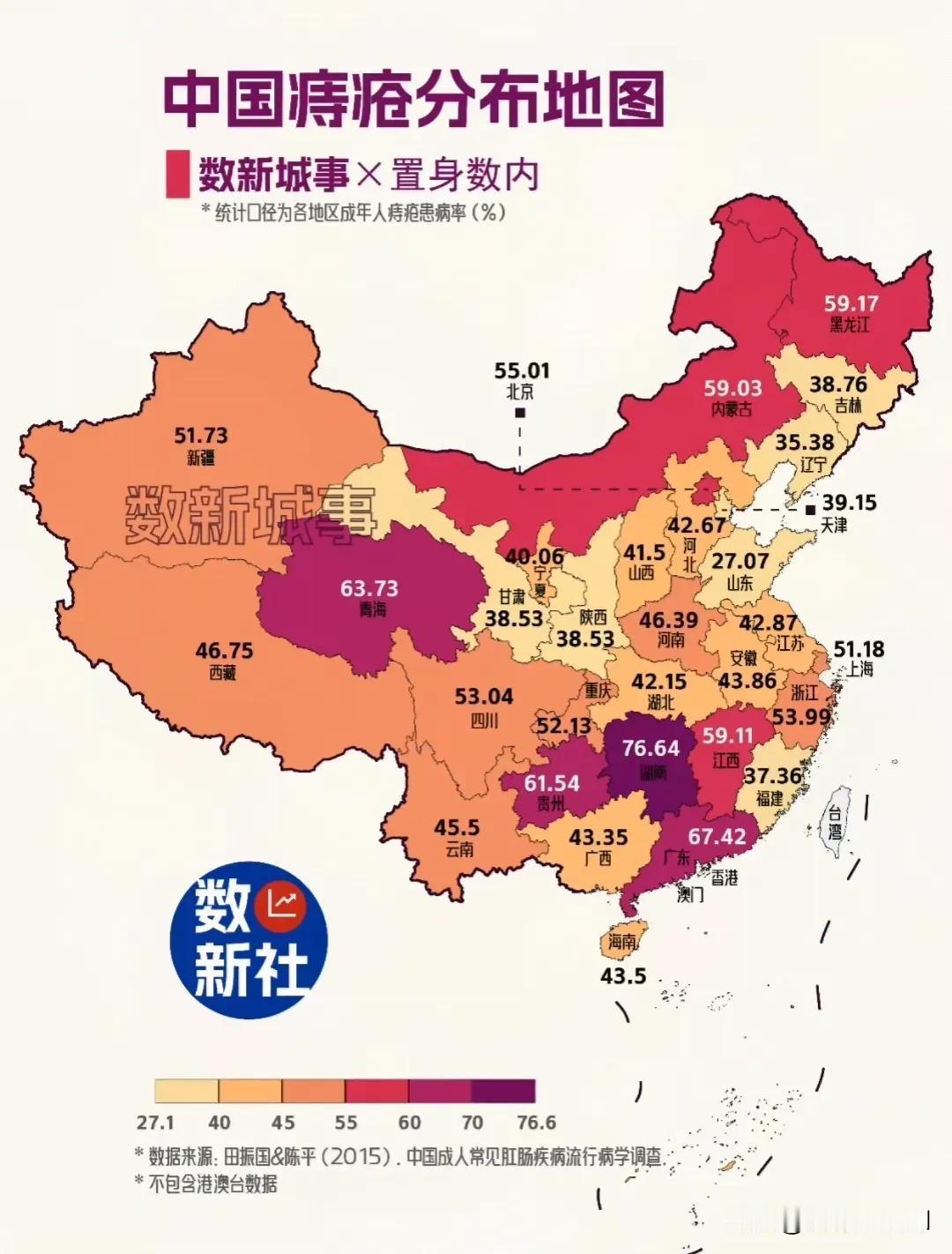 这个第一，湖南当之无愧哈哈哈