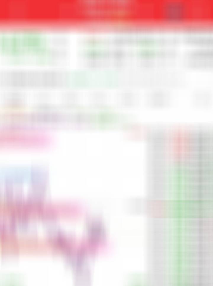 每天加一点 