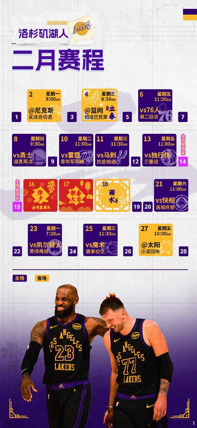 NBA作业不要停止，明天湖人做客篮网。目前的篮网什么情况大家都明白，东契奇的表现